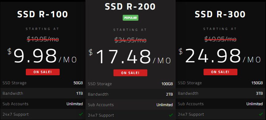 eleven2 reseller ssd hosting