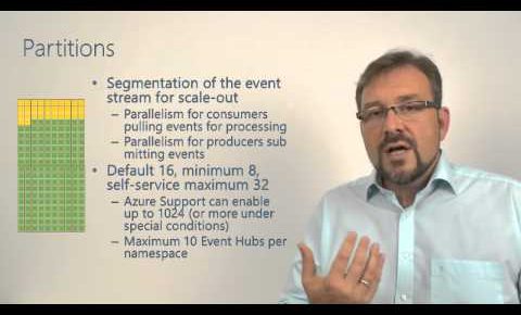 Introducing Microsoft Azure Event Hubs (7m)