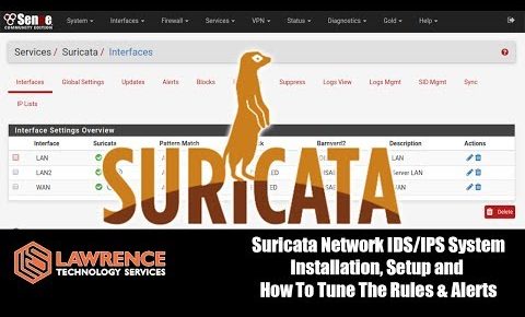 Suricata Network IDS/IPS System Installation, Setup and  How To Tune The Rules & Alerts on pfSense