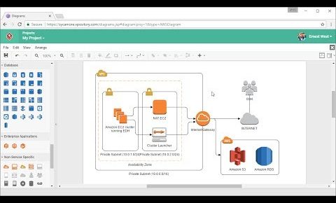 How to Draw AWS Architecture Diagram Online