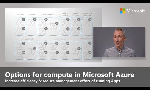 Azure Essentials: Options for compute