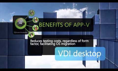 Application Virtualization